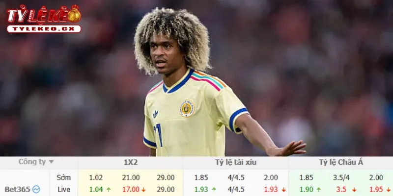 Soi Kèo Đức vs Curacao (00h00 ngày 15/06) Bảng E World Cup 3 Chi tiết kèo Đức vs Curacao