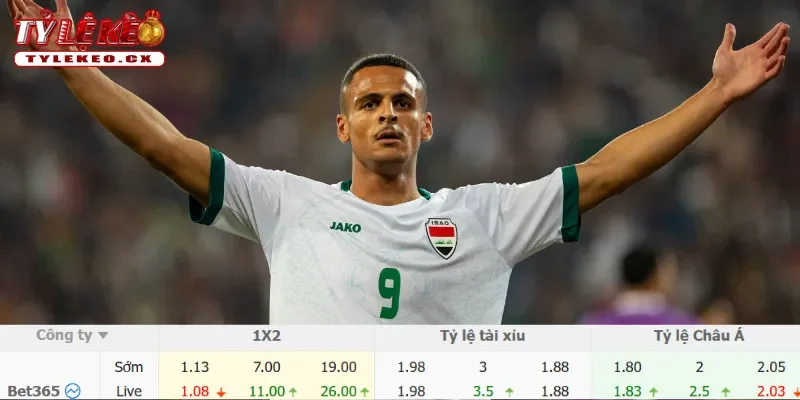 Soi Kèo Pháp vs Iraq (04h00 ngày 23/06) Bảng I World Cup 3 Chi tiết kèo Pháp vs Iraq