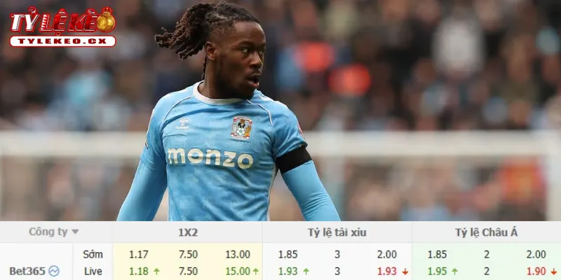 Soi Kèo Arsenal vs Coventry City (02h00 ngày 22/08) Premier League 3 Chi tiết kèo Arsenal vs Coventry City