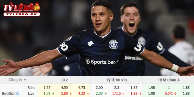 Soi Kèo Fluminense vs Independiente (05h00 ngày 12/08) Copa Libertadores 3 Chi tiết kèo Fluminense vs Independiente